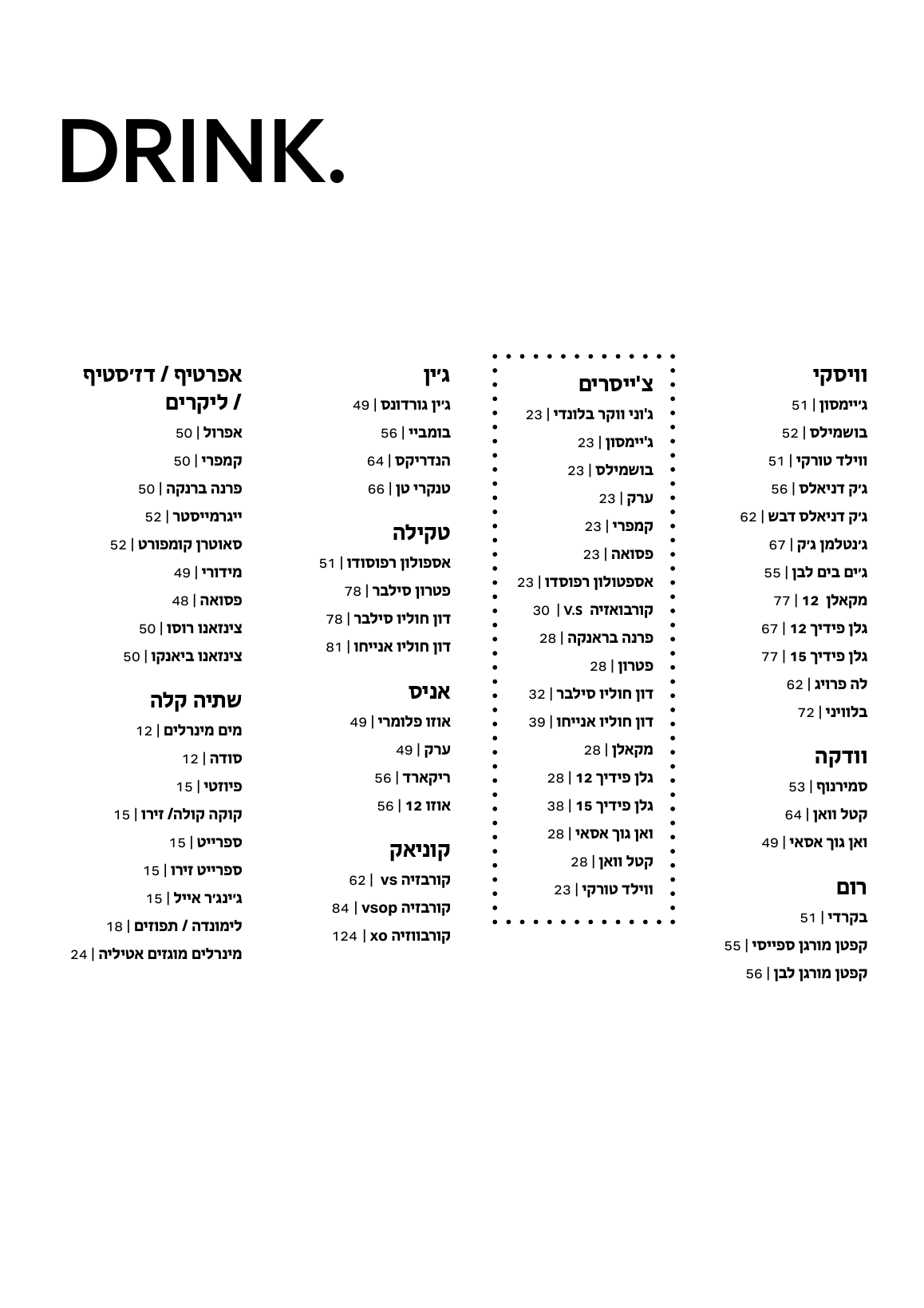 תפריט גודה בעברית — עמוד 3